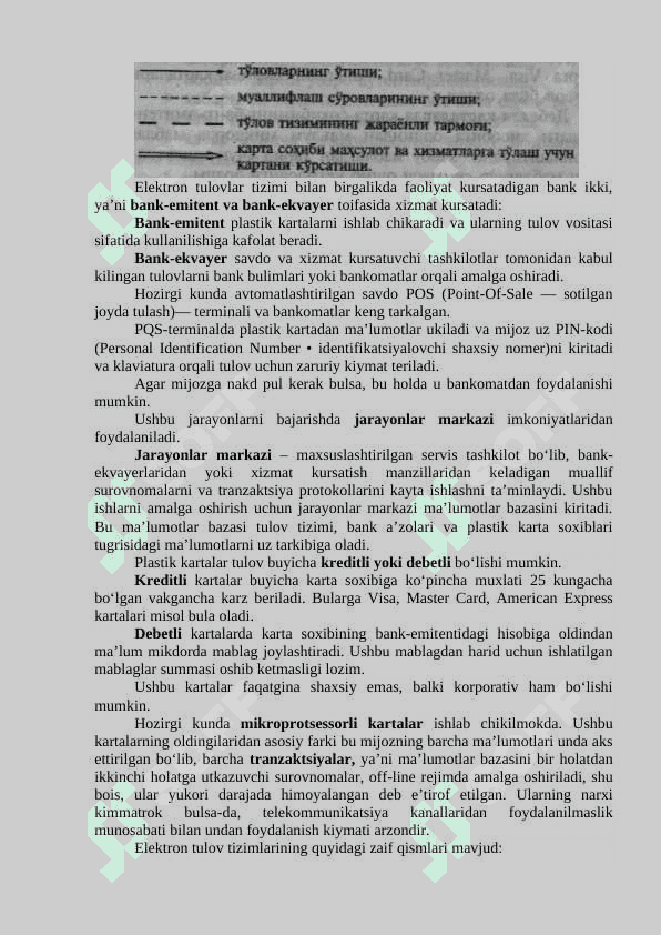 AXBOROTLARNI ELEKTRON  USULDA ISHLAB CHIQISH MAJMUALARI 3