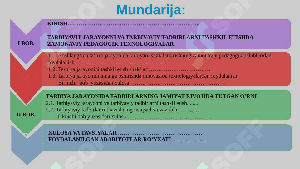 BOSHLANG’ICH TA’LIMDA TARBIYA JARAYONINI DEMOKTARLASHTIRISH 2