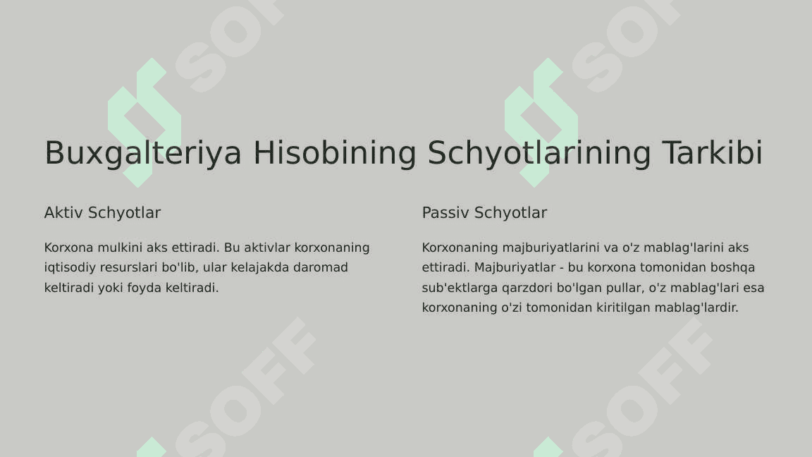 Buxgalteriya Hisobining Schyotlari va Ularning Tuzilishi. 2