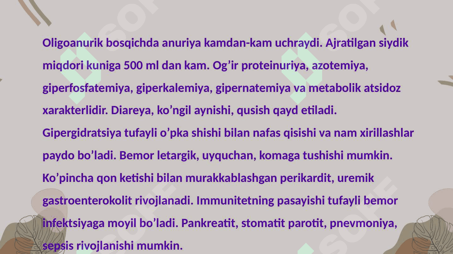 Oʻtkir buyrak yetishmovchiligi simptomatologiyasi 6