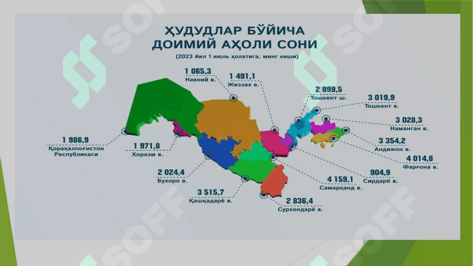 O‘ZBEKISTON AHOLISI VA MEHNAT RESURSLARI 3