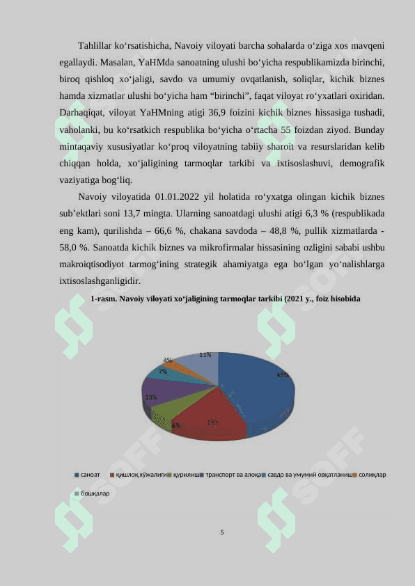 Navoiy viloyatining iqtisodiyot geografiyasi kurs ishi 5