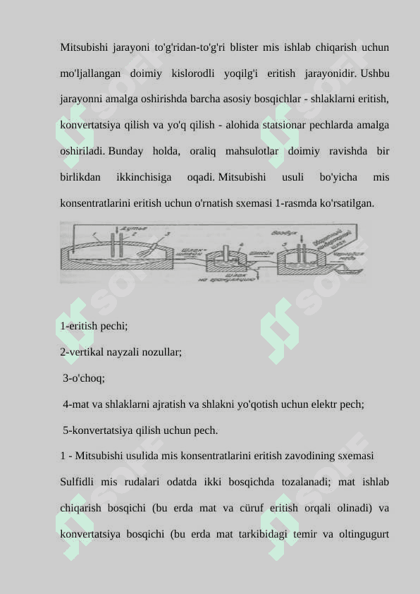 Mitsubishi jarayonida pechlarning ishlash prinsipi 4