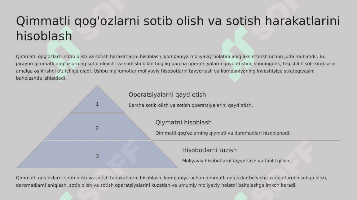 Qimmatli Qog'ozlarni Sotib Olish va Sotish Operatsiyalarini Hisobga Olish 2