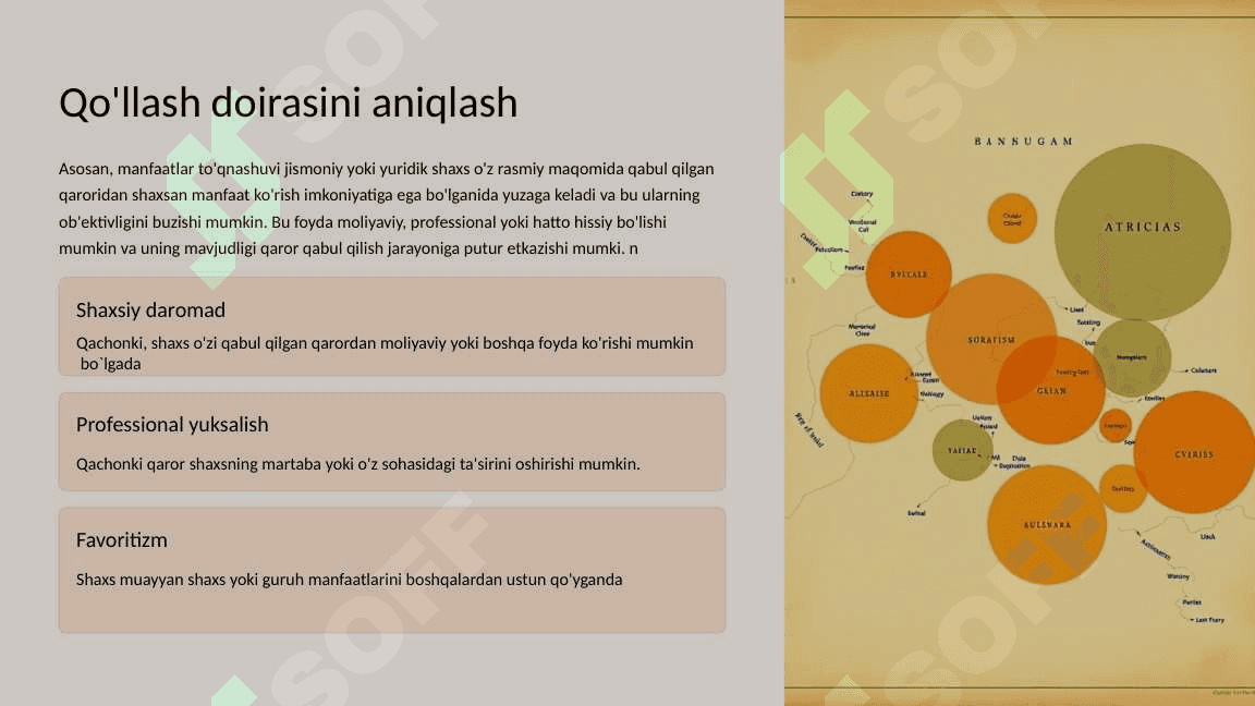 Manfaatlar to'qnashuvi labirintida harakatlanish 2