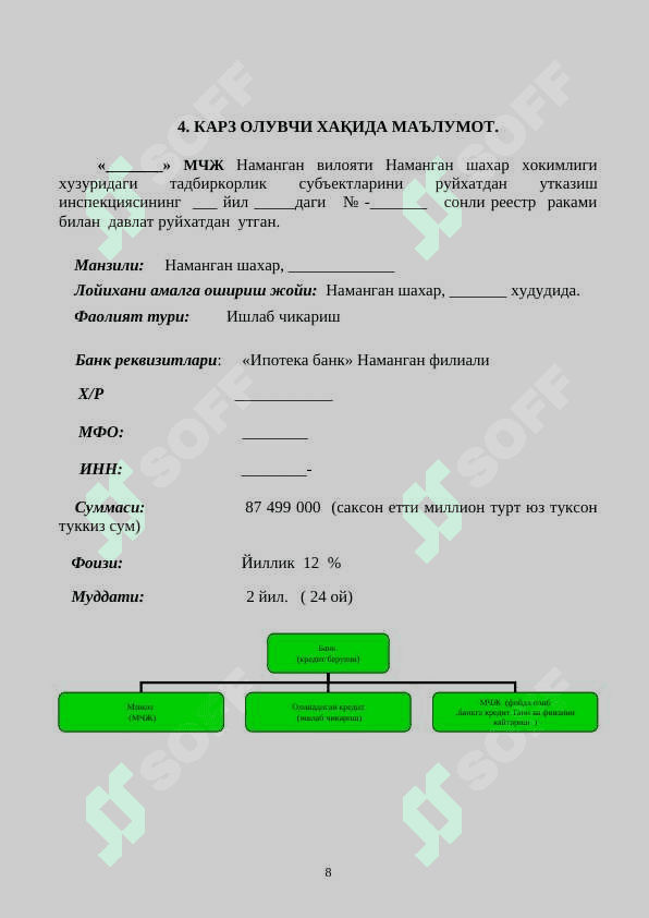 Makaron ishlab chiqarish biznes reja 8