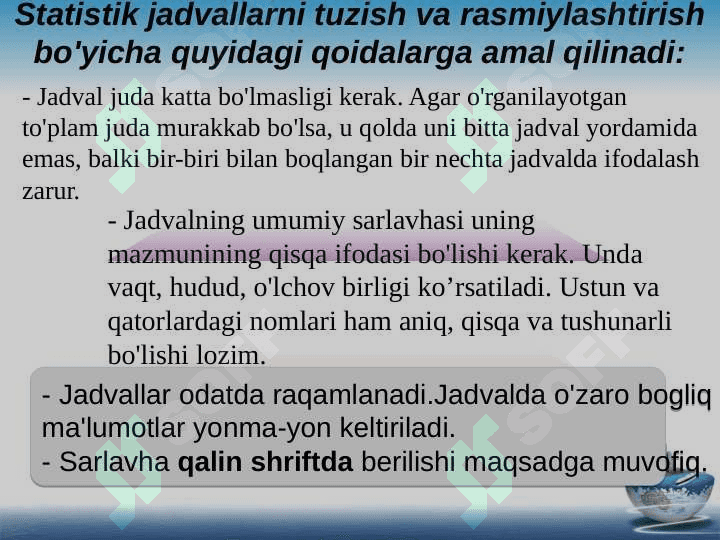 Statistik ma’lumotlarni taqdim etish usullari. Jadvallar va grafiklar 7
