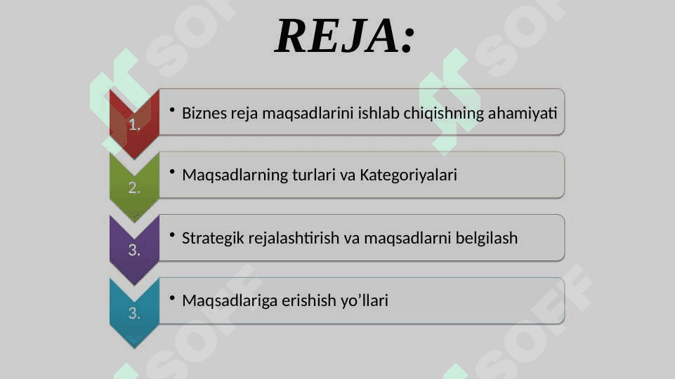 Biznes reja maqsadlarini  ishlab chiqish 3