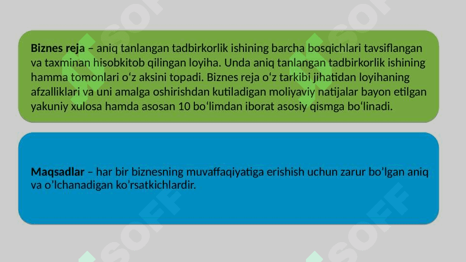 Biznes reja maqsadlarini  ishlab chiqish 4