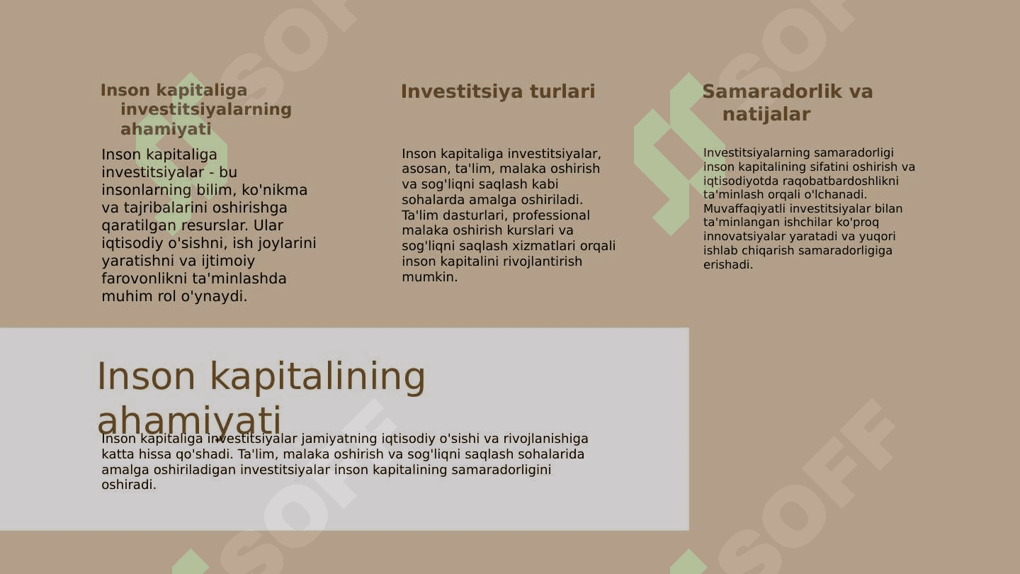 Inson kapitaliga investitsiyalarning mohiyati, turlari va samaradorligi 3