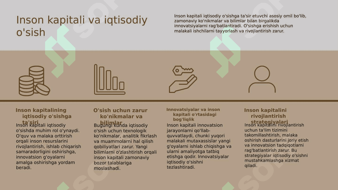 Inson kapitaliga investitsiyalarning mohiyati, turlari va samaradorligi 4