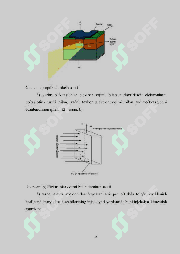 YARIM O`TKAZGICHLI LAZERLAR 8