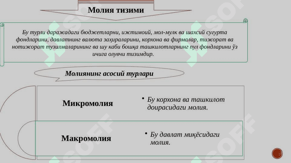 Moliya tizim. Davlat byudjeti va fiskal siyosat 6