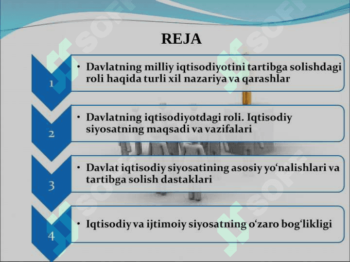 IQTISODIYOTDA DAVLATNING ROLI 2
