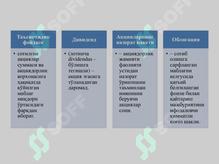 Тадбиркорлик фаолияти. Тадбиркорлик капитали ва унинг айланиши 8