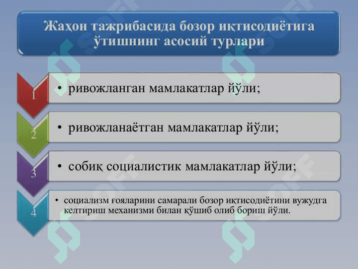 Бозор иқтисодиётига ўтиш даври ва унинг ўзбекистондаги хусусиятлари 3