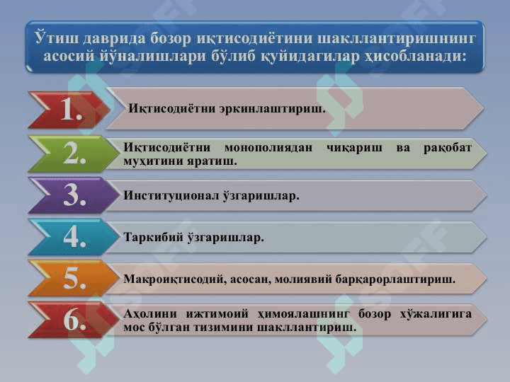 Бозор иқтисодиётига ўтиш даври ва унинг ўзбекистондаги хусусиятлари 6