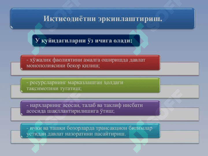 Бозор иқтисодиётига ўтиш даври ва унинг ўзбекистондаги хусусиятлари 7