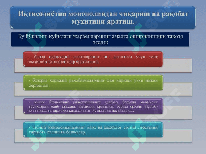 Бозор иқтисодиётига ўтиш даври ва унинг ўзбекистондаги хусусиятлари 8