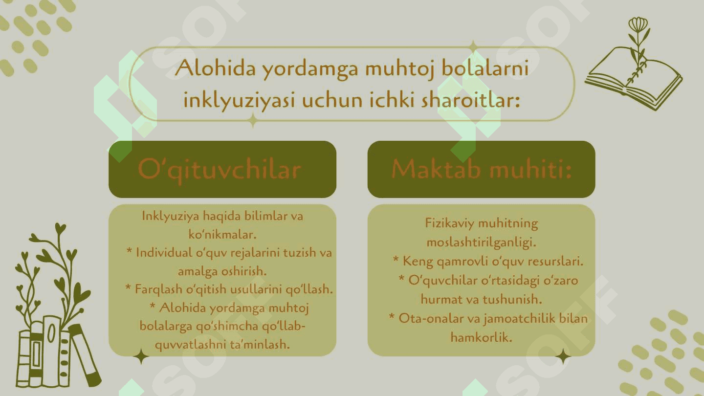 Alohida yordamga muhtoj bolani samarali inklyuziyasi uchun ichki sharoitlar 3