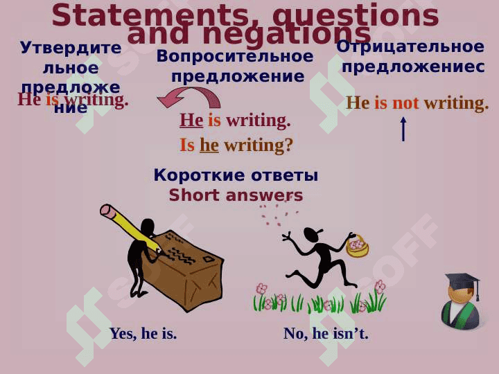 Present continuous tense 4