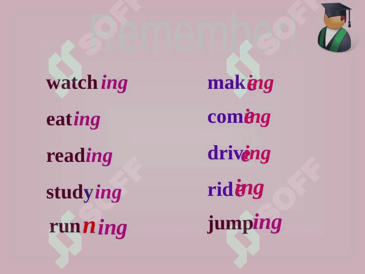 Present continuous tense 6