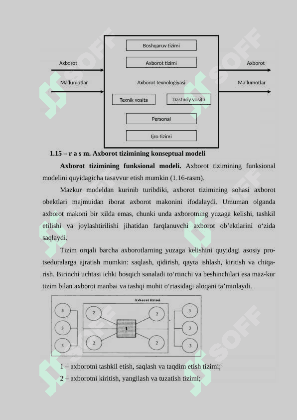AXBOROT TIZIMLARINING TASNIFI 4