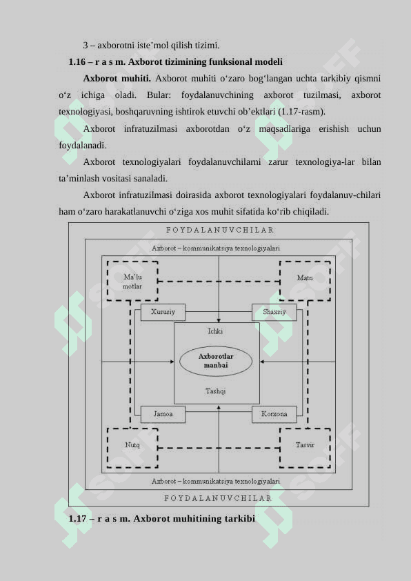 AXBOROT TIZIMLARINING TASNIFI 5