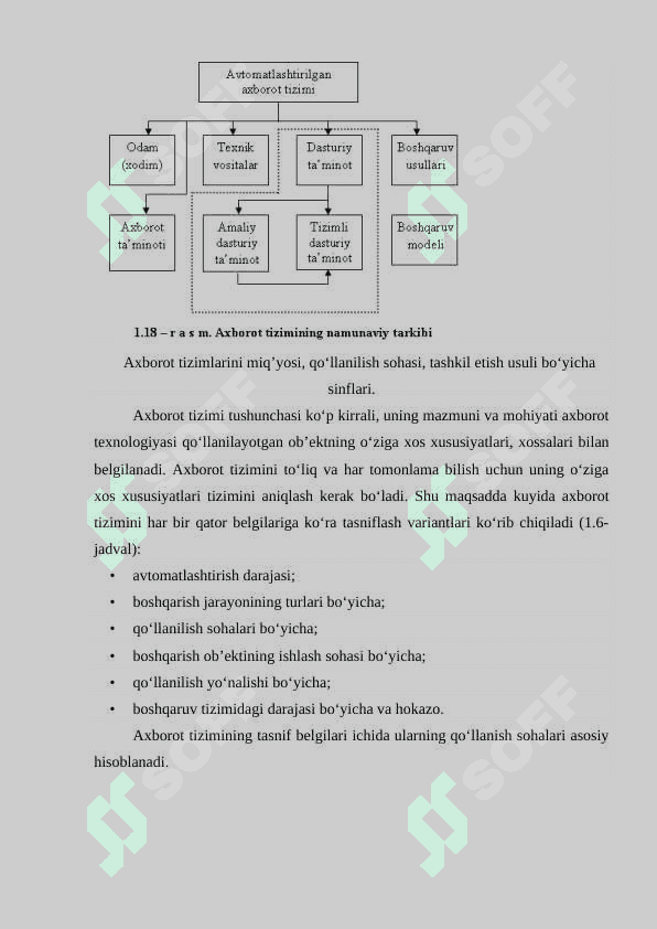AXBOROT TIZIMLARINING TASNIFI 7
