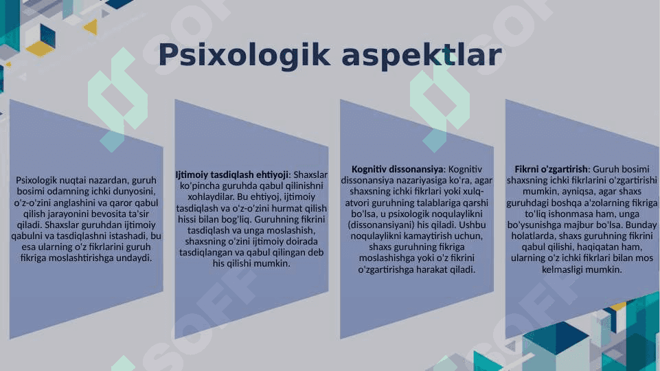 Guruh bosimi. Konformlik turlari 6