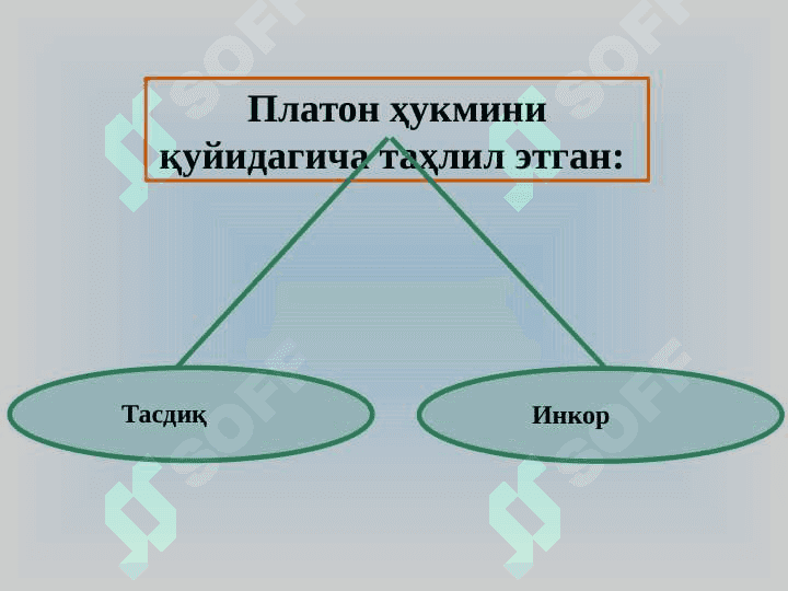 Мантиқ фани ривожланишининг асоси босқичлари. 8