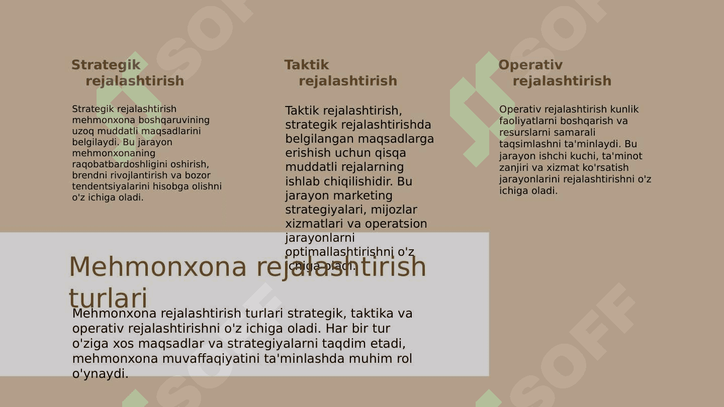 Mehmonxona xo‘jaligida rejalashtirish bosqichlari va turlari 2