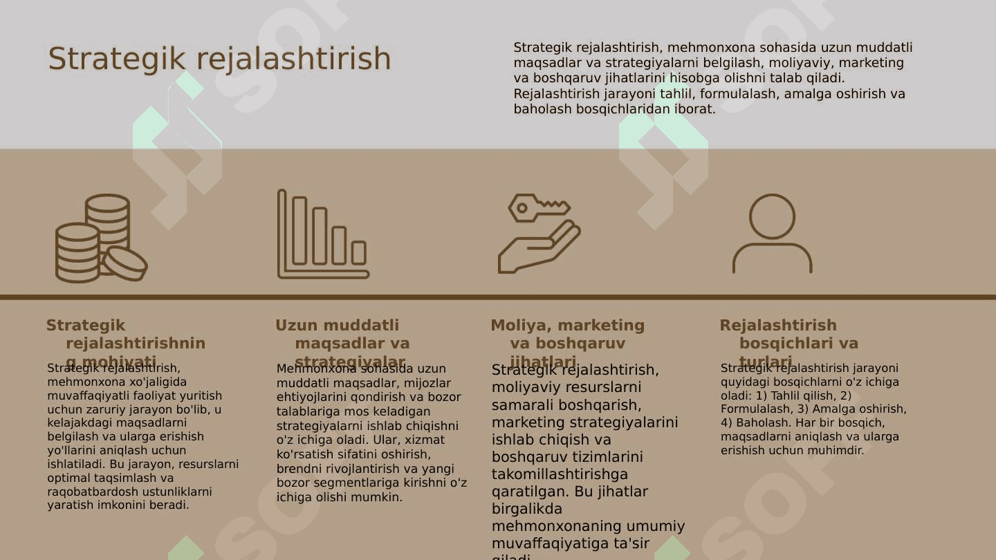 Mehmonxona xo‘jaligida rejalashtirish bosqichlari va turlari 3