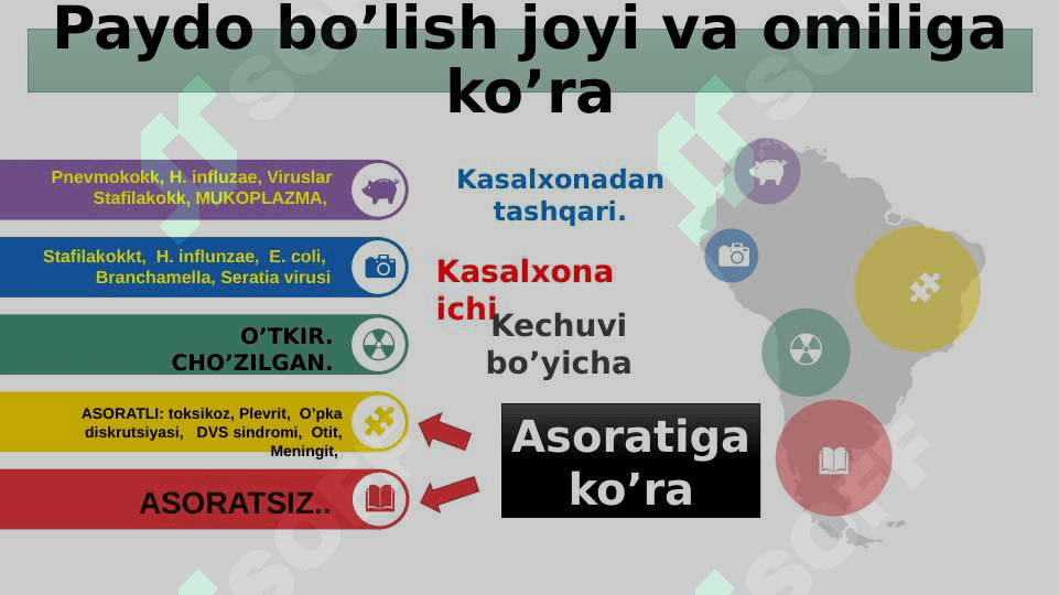 Zotiljam haqida. Zotiljam kasalligi davolash. 8