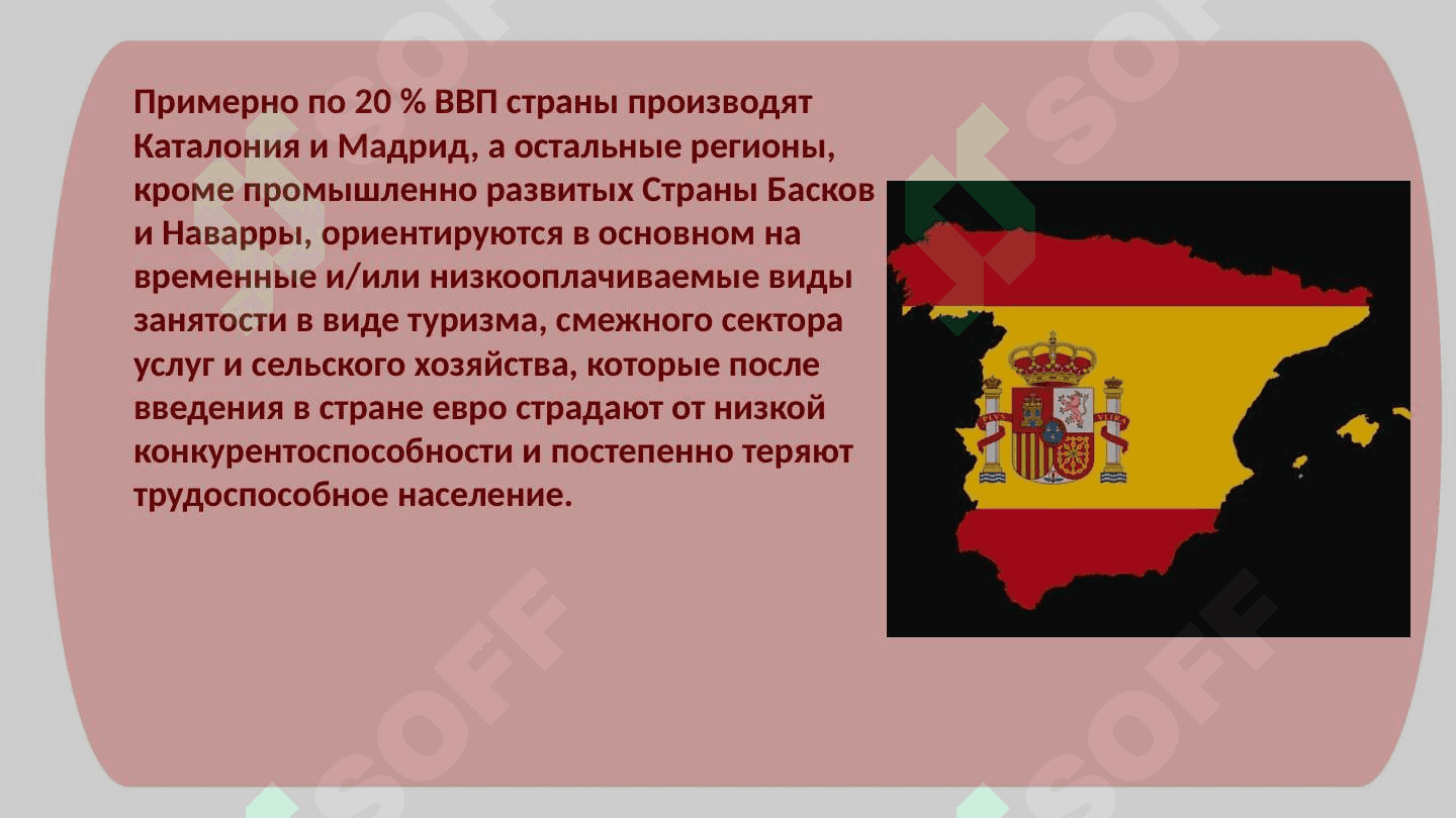 Развитие экономики в Испании 7