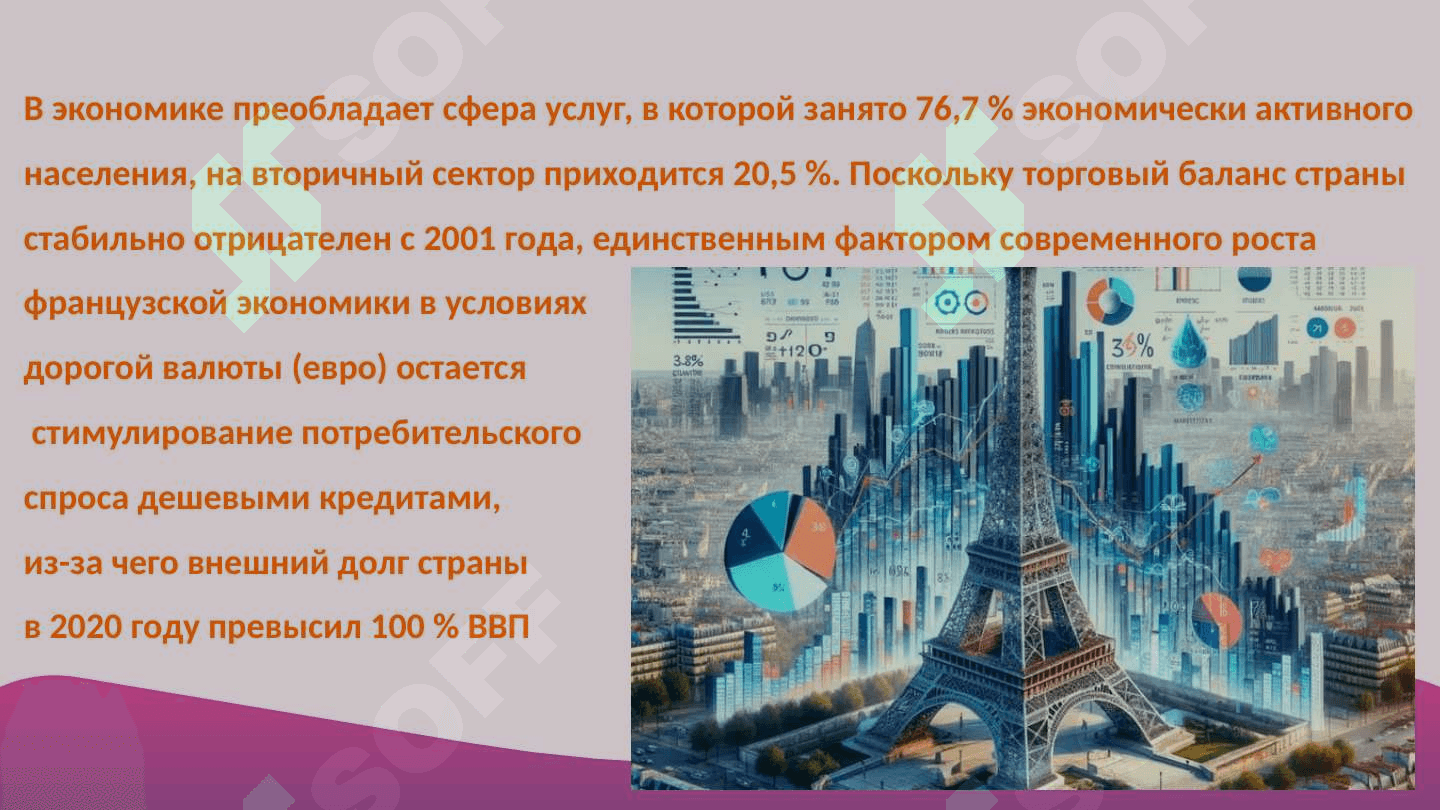 Развитие экономики во Франции 7