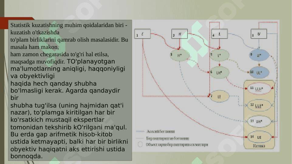 STATISTIK HISOBOT-STATISTIK KUZATISHNING ASOSI SIFATIDASTATISTIK HISOBOT-STATISTIK KUZATISHNING ASOSI SIFATIDA 6