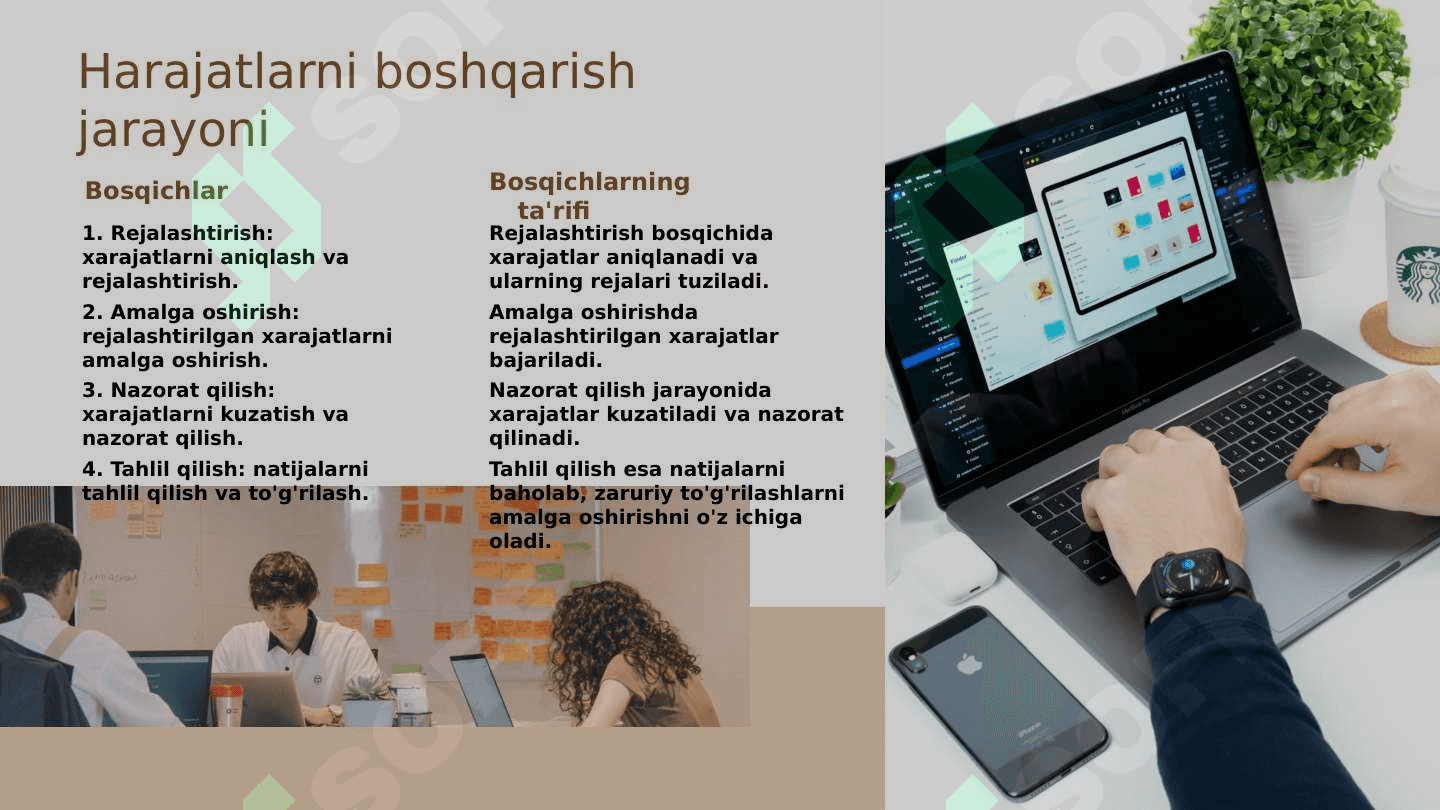 Loyiha xarajatlarni boshqarish 3