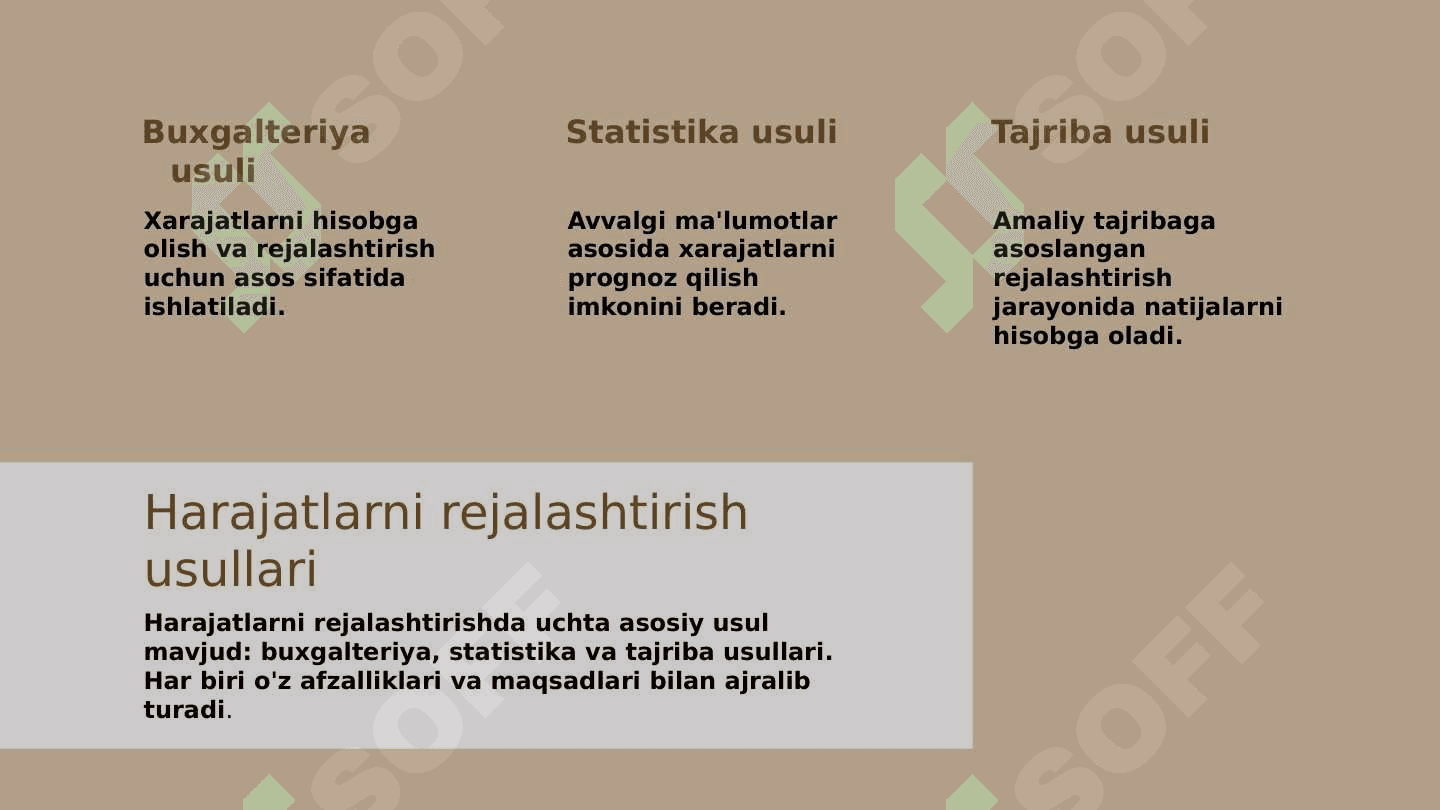 Loyiha xarajatlarni boshqarish 4