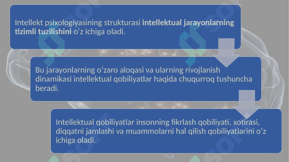Intellekt psixologiyasi  strukturasi 20.pptx 4