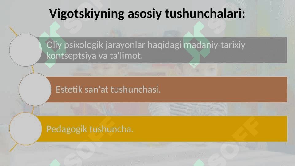 L.S.Vigotskiyning madaniy tarixiy konsepsiyasi 29.pptx 4