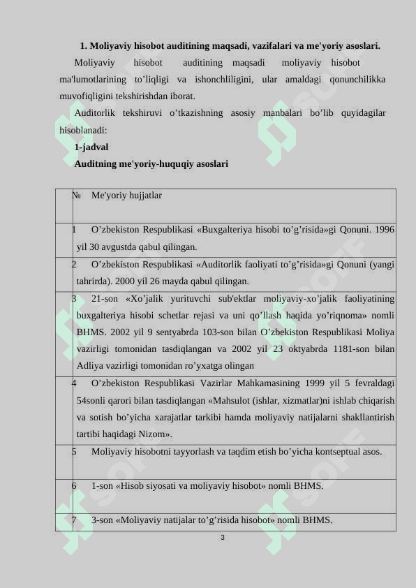 Moliyaviy natijalar toʻgʻrisida hisobot auditi 3