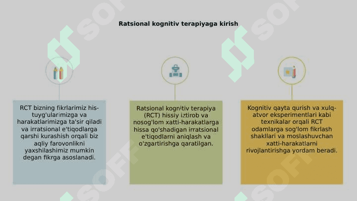 RATSIONAL KOGNITIV TERAPIYA 2