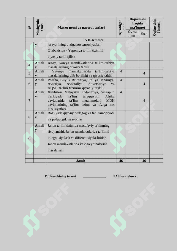 DASTUR BAJARILISHINING KALENDARLI REJASI 2