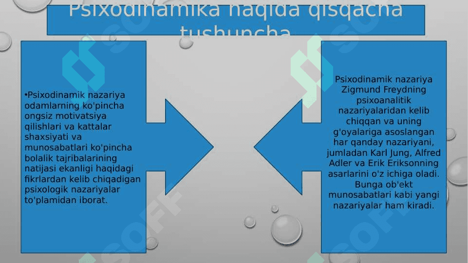Psixodinamik yo’nalishga qisqacha tavsifnoma.pptx 3