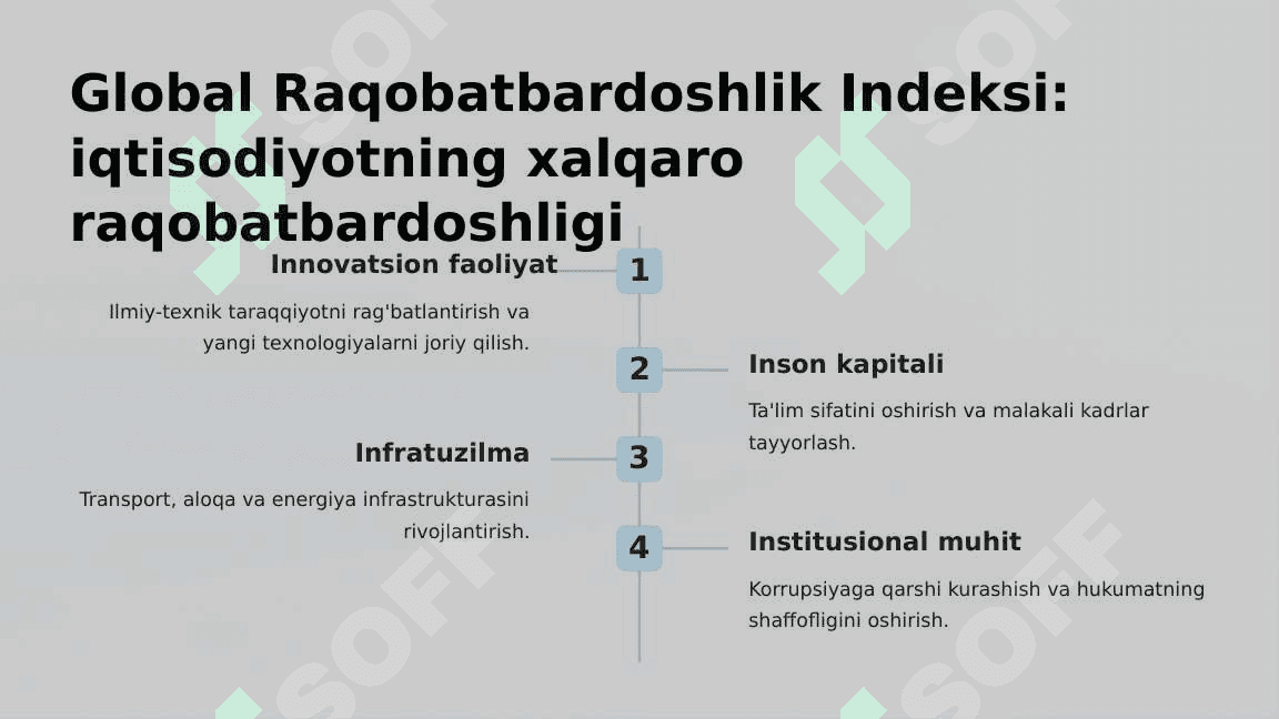 Yangi O’zbekiston ijtimoiy-siyosiy iqtisodiy va madaniy hayotida roʻy berayotgan oʻzgarishlarning xalqaro reyting va indekislarda aks etishi 6