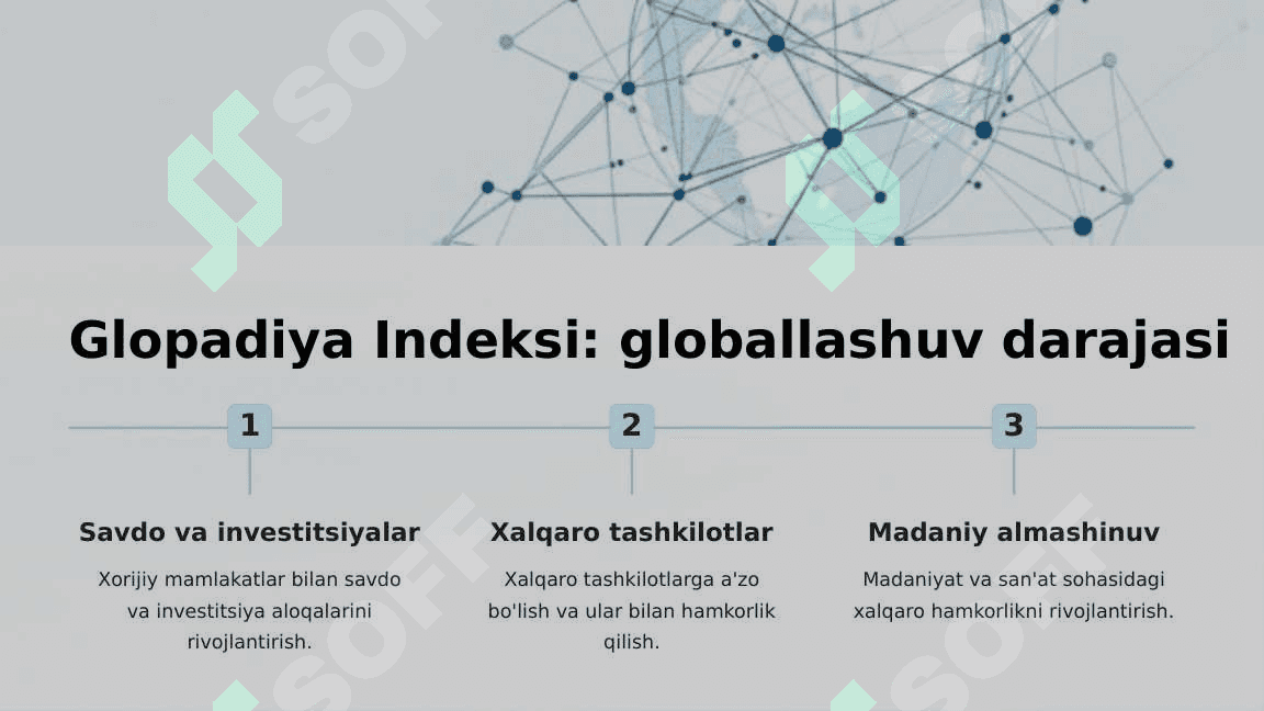 Yangi O’zbekiston ijtimoiy-siyosiy iqtisodiy va madaniy hayotida roʻy berayotgan oʻzgarishlarning xalqaro reyting va indekislarda aks etishi 8