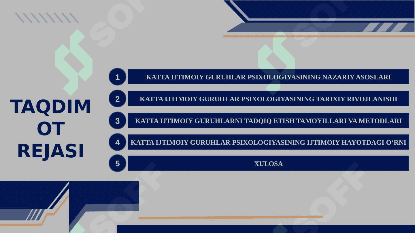 Katta ijtimoiy guruhlar psixologiyasining tadqiq etish tamoyillari 2