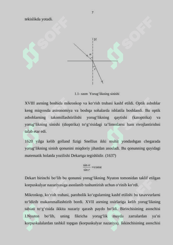 Yorug‘lik interferensiyasini  о‘rganish DIPLOM ISHI 7