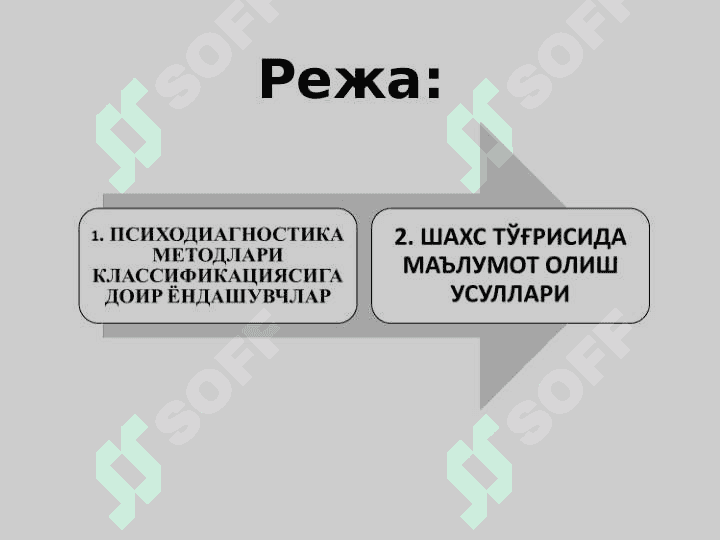 ПСИХОДИАГНОСТИКА МЕТОДЛАРИ КЛАССИФИКАЦИЯСИ 3